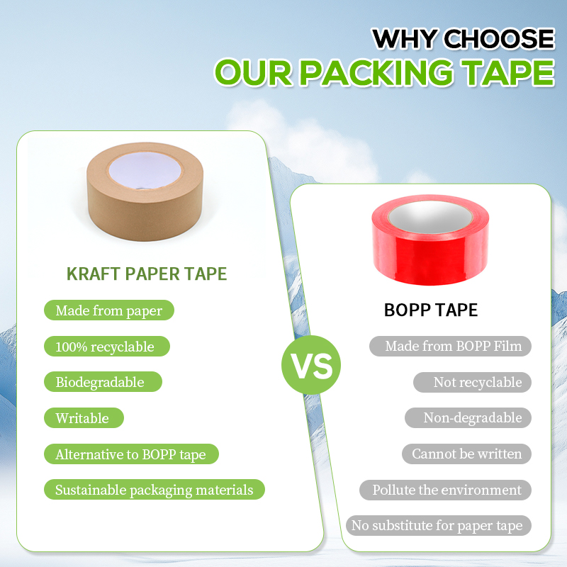 Custom Printed Kraft Paper Tape