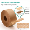 Reinforced Gummed Paper Tape