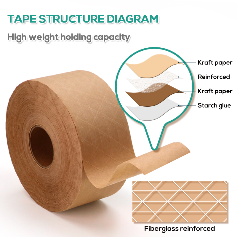 Reinforced Gummed Paper Tape
