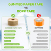 Water Activated Gummed Paper Tape